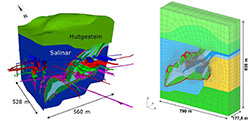 Geologisches 3D-Modell mit Grubengebäude und darauf basierendes numerisches 3D-Berechnungsmodell des nördlichen Zentralbereichs des ERA Morsleben