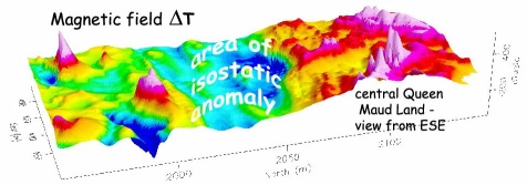 Magnetic field Queen Maud Land