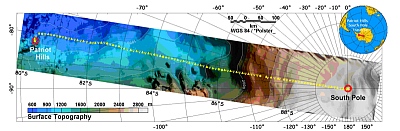 Location map of the traverse from Patriot Hills at 812 m altitude to the South Pole at 2825 m altitude. 